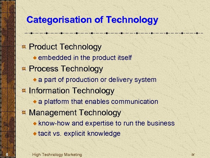 Categorisation of Technology Product Technology embedded in the product itself Process Technology a part