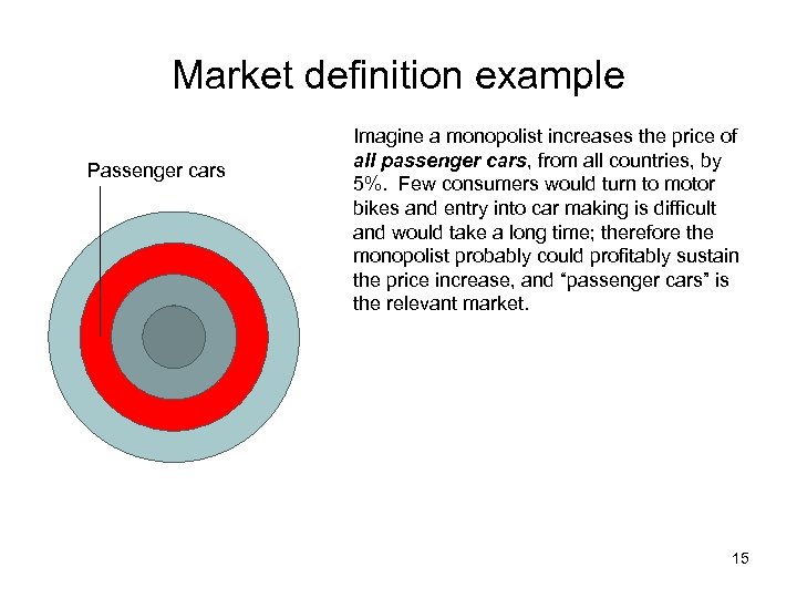 Market definition example Passenger cars Imagine a monopolist increases the price of all passenger