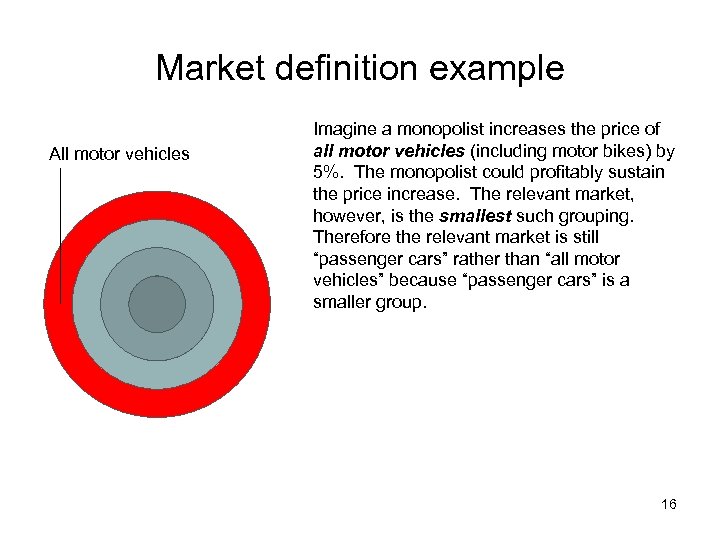 Market definition example All motor vehicles Imagine a monopolist increases the price of all