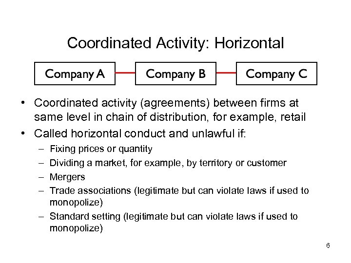 Coordinated Activity: Horizontal • Coordinated activity (agreements) between firms at same level in chain