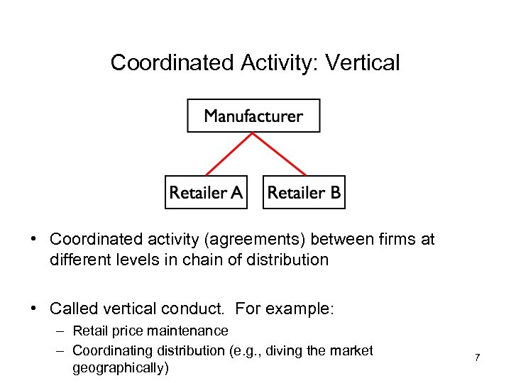 Coordinated Activity: Vertical • Coordinated activity (agreements) between firms at different levels in chain