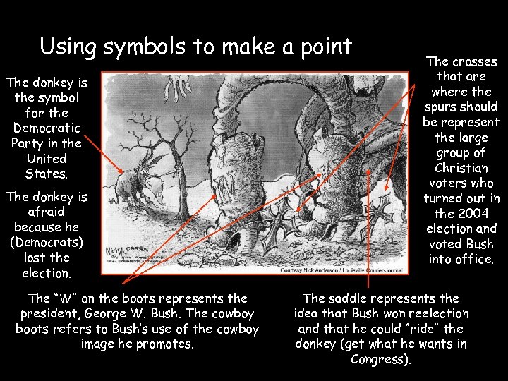 Using symbols to make a point The donkey is the symbol for the Democratic