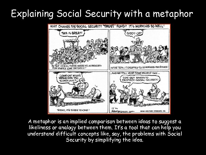 Explaining Social Security with a metaphor A metaphor is an implied comparison between ideas