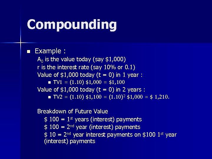 Compounding n Example : A 0 is the value today (say $1, 000) r