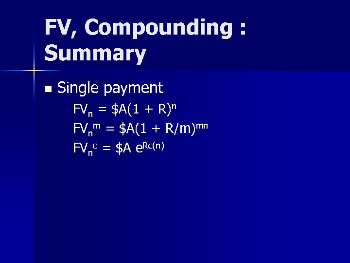 FV, Compounding : Summary n Single payment FVn = $A(1 + R)n FVnm =