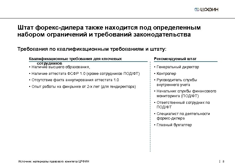 Штат форекс-дилера также находится под определенным набором ограничений и требований законодательства Требования по квалификационным