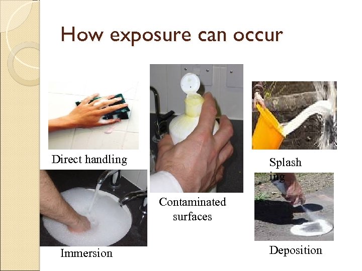 How exposure can occur Direct handling Splash ing Contaminated surfaces Immersion Deposition 