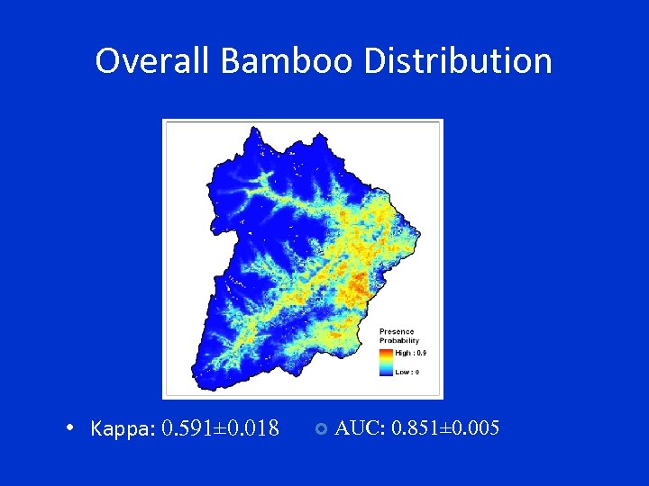 Overall Bamboo Distribution • Kappa: 0. 591± 0. 018 AUC: 0. 851± 0. 005