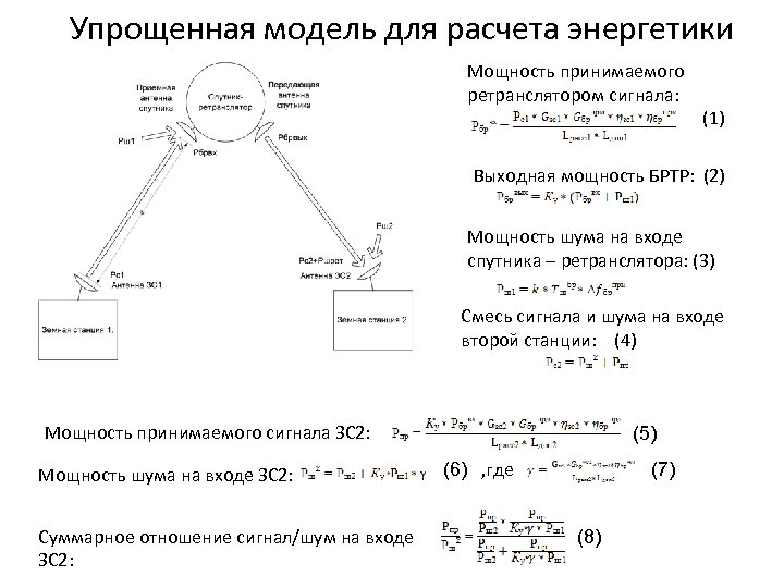 Упрощенная модель для расчета энергетики Мощность принимаемого ретранслятором сигнала: (1) Выходная мощность БРТР: (2)