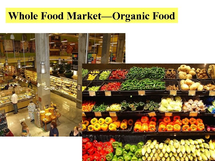 Whole Food Market—Organic Food 