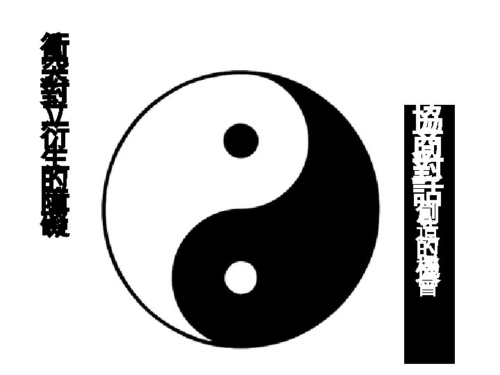 衝 突 對 立 衍 生 的 障 礙 協 商 對 話 創