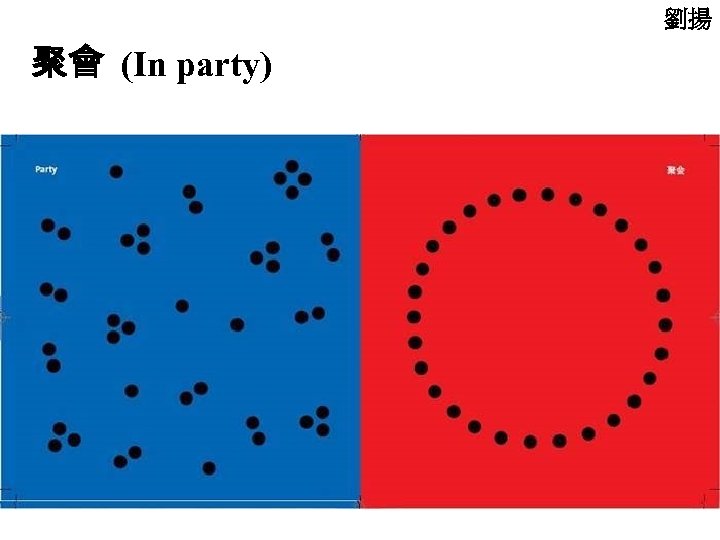 劉揚 聚會 (In party) 