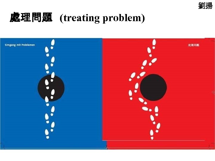 劉揚 處理問題 (treating problem) 
