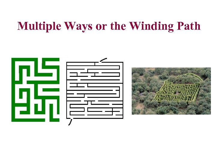 Multiple Ways or the Winding Path 