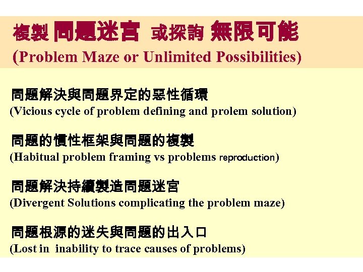 複製 問題迷宮 或探詢 無限可能 (Problem Maze or Unlimited Possibilities) 問題解決與問題界定的惡性循環 (Vicious cycle of problem