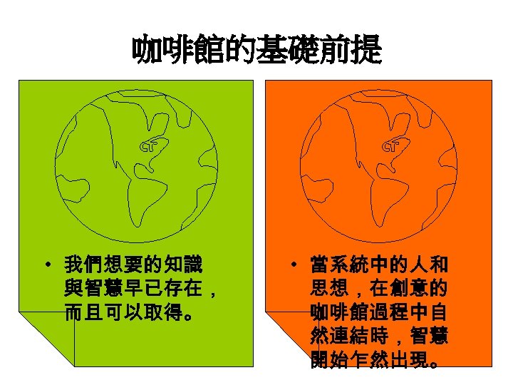 咖啡館的基礎前提 • 我們想要的知識 與智慧早已存在， 而且可以取得。 • 當系統中的人和 思想，在創意的 咖啡館過程中自 然連結時，智慧 開始乍然出現。 