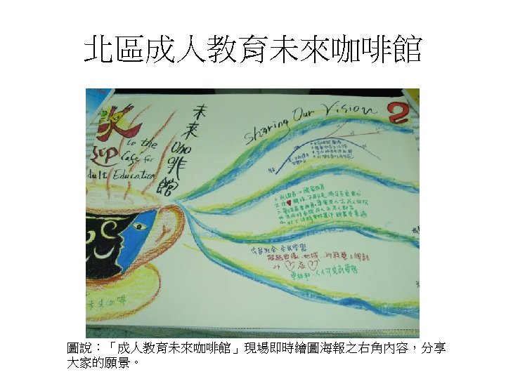 北區成人教育未來咖啡館 圖說：「成人教育未來咖啡館」現場即時繪圖海報之右角內容，分享 大家的願景。 