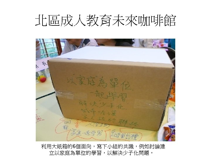 北區成人教育未來咖啡館 利用大紙箱的6個面向，寫下小組的共識，例如討論建 立以家庭為單位的學習，以解決少子化問題。 