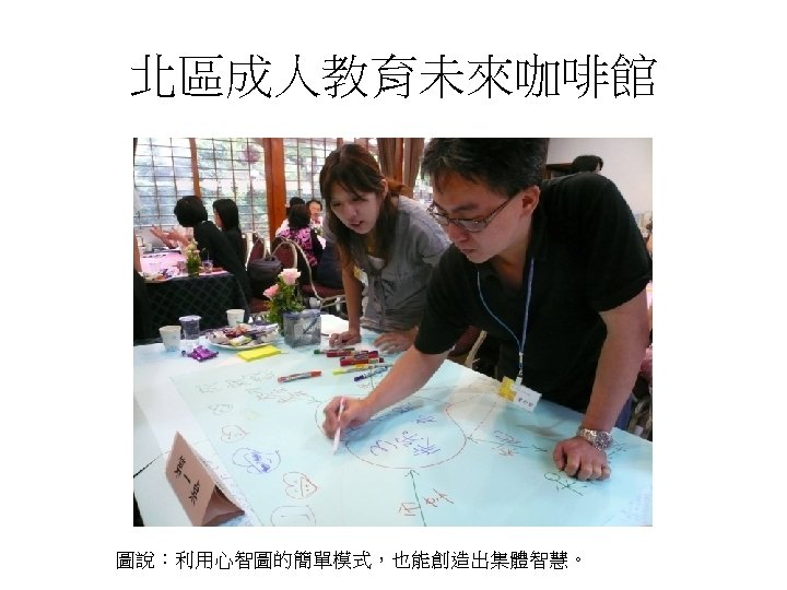 北區成人教育未來咖啡館 圖說：利用心智圖的簡單模式，也能創造出集體智慧。 