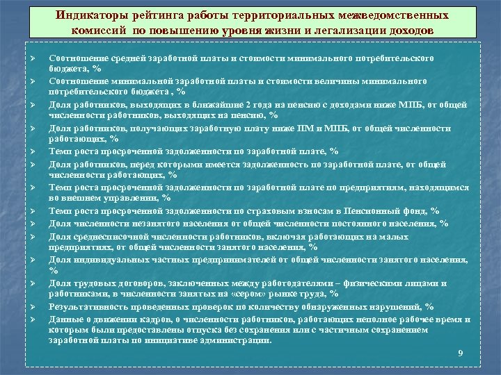Индикаторы рейтинга работы территориальных межведомственных комиссий по повышению уровня жизни и легализации доходов Соотношение