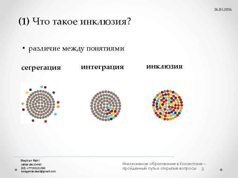 Эксклюзия. Сегрегация интеграция инклюзия. Сегрегация, эксклюзия, интеграция, инклюзия. Сегрегация интеграция инклюзия сравнительная таблица. Сегрегация схема.