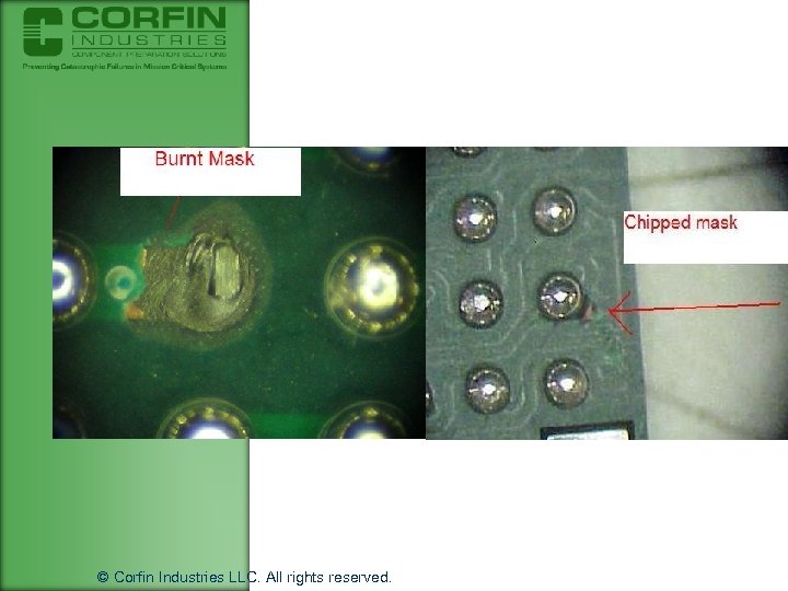 © Corfin Industries LLC. All rights reserved. 