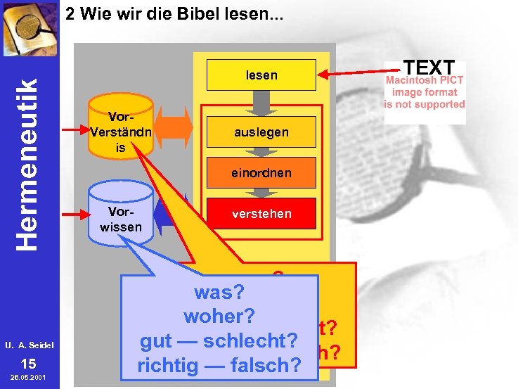 Hermeneutik 2 Wie wir die Bibel lesen. . . U. A. Seidel 15 26.