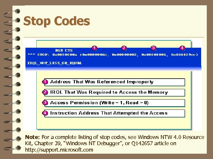Stop Codes Note: For a complete listing of stop codes, see Windows NTW 4.