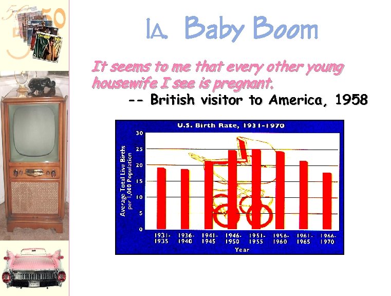 1 A. Baby Boom It seems to me that every other young housewife I