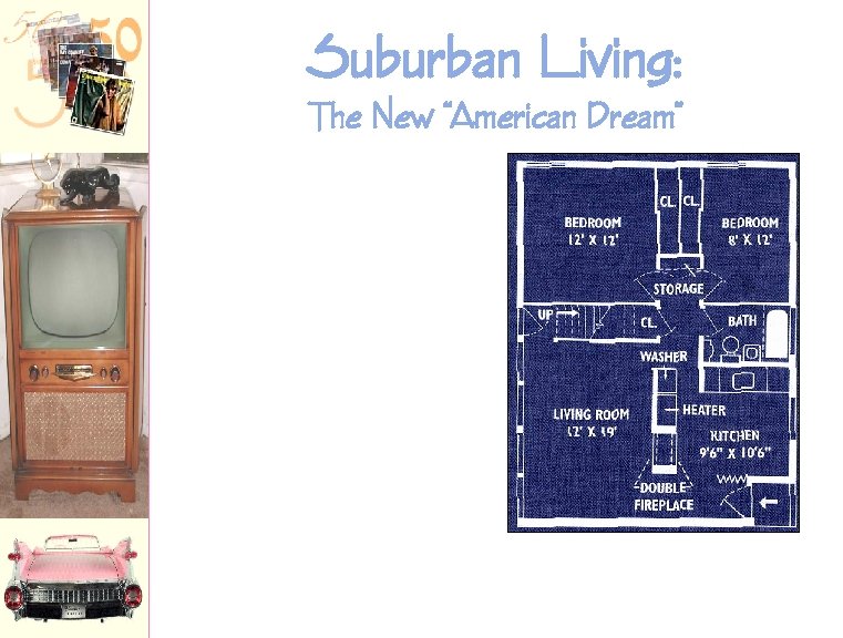 Suburban Living: The New “American Dream” 