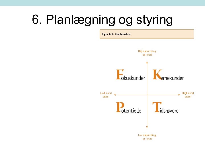 6. Planlægning og styring 