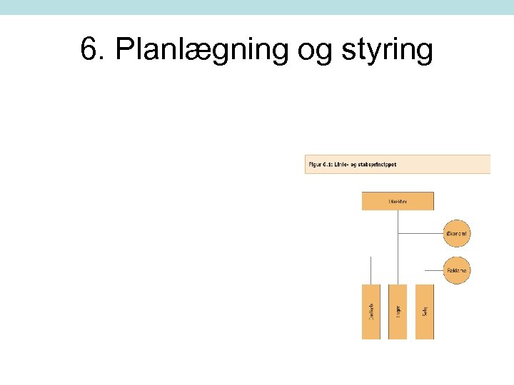 6. Planlægning og styring 