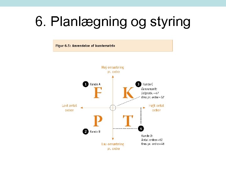 6. Planlægning og styring 
