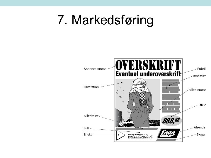 7. Markedsføring 