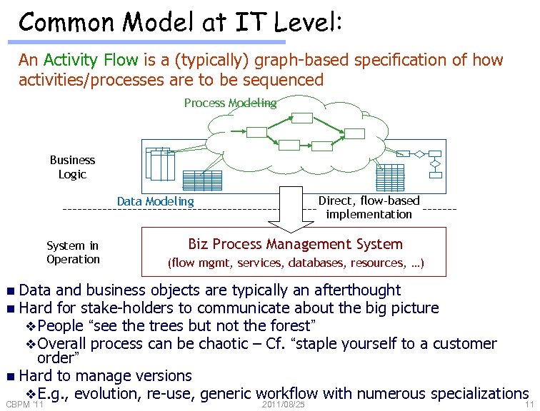 Common Model at IT Level: An Activity Flow is a (typically) graph-based specification of