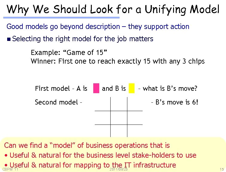 Why We Should Look for a Unifying Model Good models go beyond description –