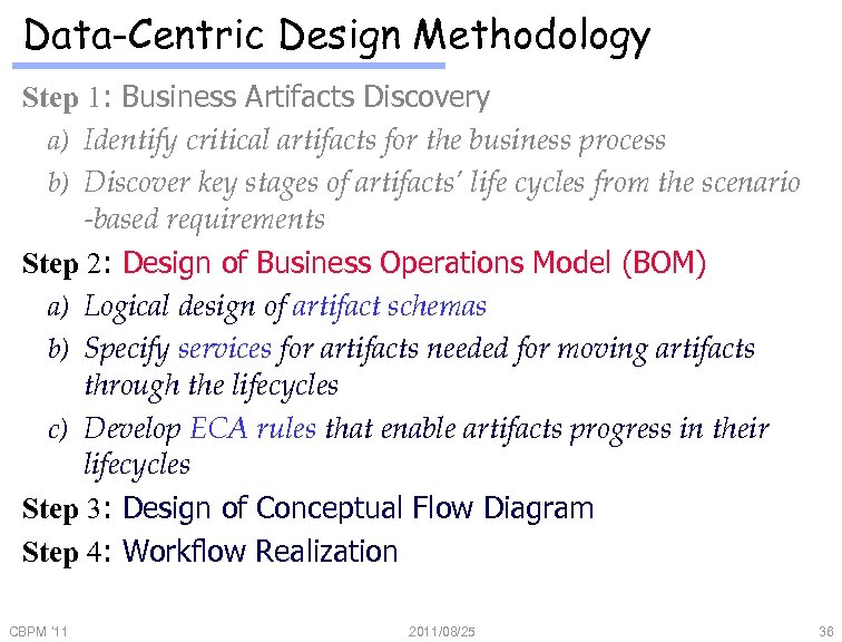 Data-Centric Design Methodology Step 1: Business Artifacts Discovery a) Identify critical artifacts for the