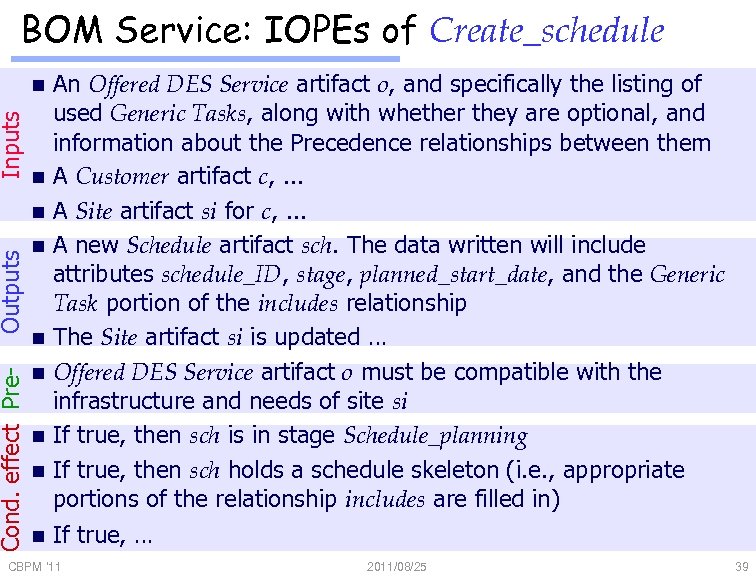 BOM Service: IOPEs of Create_schedule Inputs n n Cond. effect Pre- Outputs n n