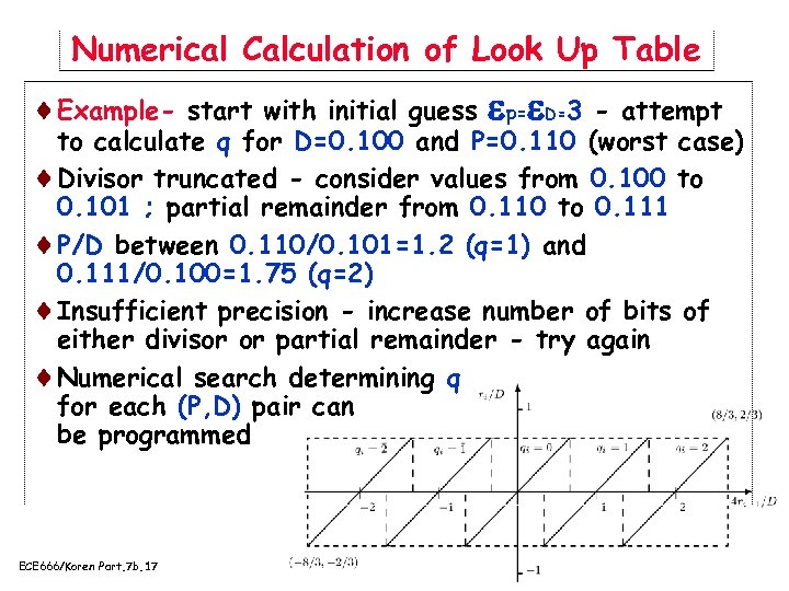 Numerical Calculation of Look Up Table ¨Example- start with initial guess p= D=3 -