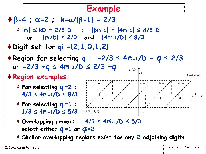 ¨ =4 ; =2 Example ; k= /( -1) = 2/3 * |ri| k.
