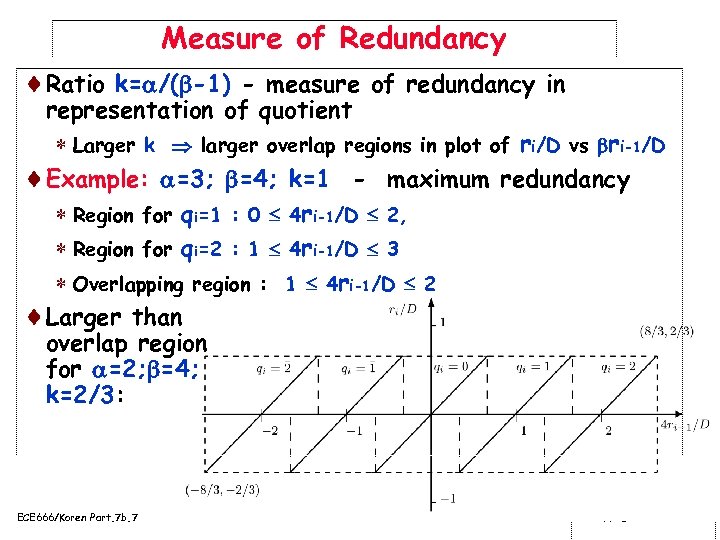 Measure of Redundancy ¨Ratio k= /( -1) - measure of redundancy in representation of