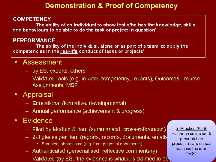 Demonstration & Proof of Competency COMPETENCY ‘The ability of an individual to show that