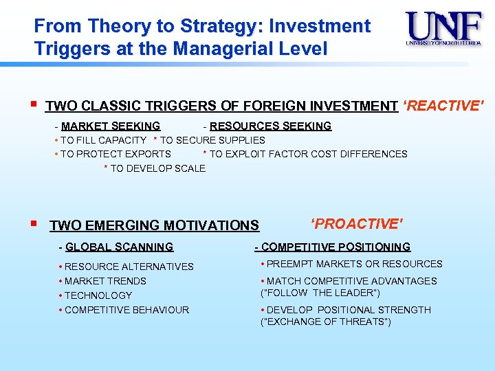 From Theory to Strategy: Investment Triggers at the Managerial Level § TWO CLASSIC TRIGGERS