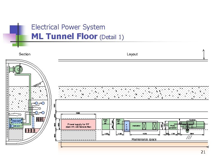 Electrical Power System ML Tunnel Floor (Detail 1) A Section Layout R 4000 1500