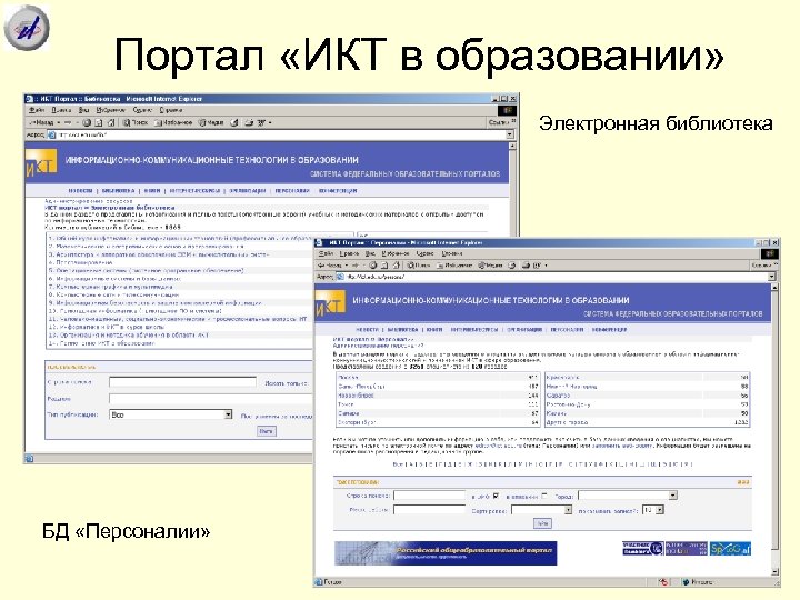 Портал «ИКТ в образовании» Электронная библиотека БД «Персоналии» 