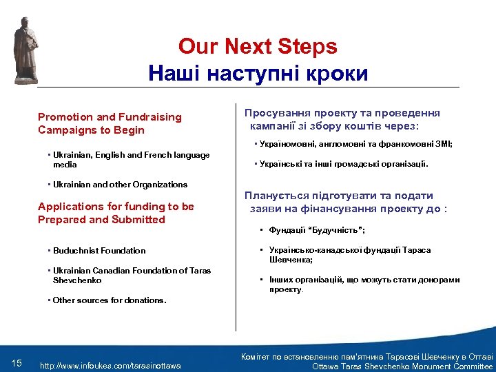 Service Canada Our Next Steps Наші наступні кроки Promotion and Fundraising Campaigns to Begin