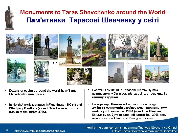Service Canada Monuments to Taras Shevchenko around the World Пам'ятники Тарасові Шевченку у світі