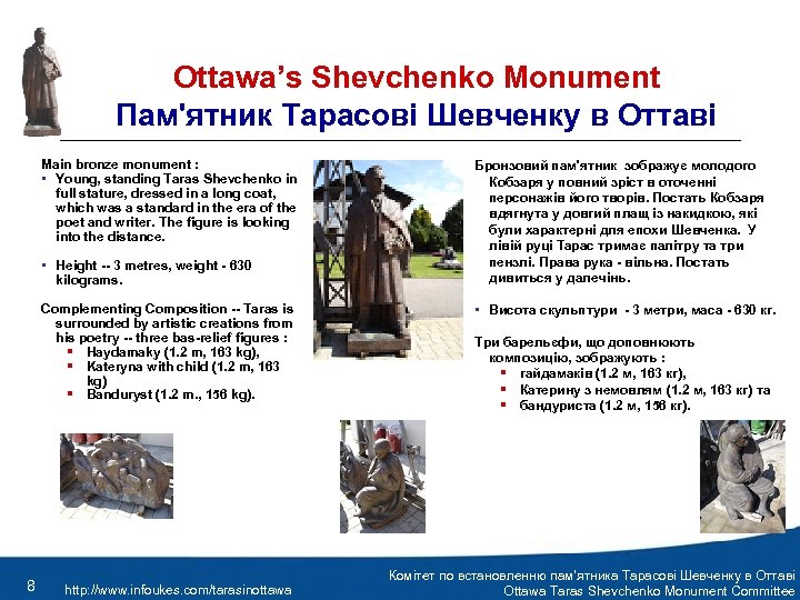 Service Canada Ottawa’s Shevchenko Monument Пам'ятник Тарасові Шевченку в Оттаві Main bronze monument :