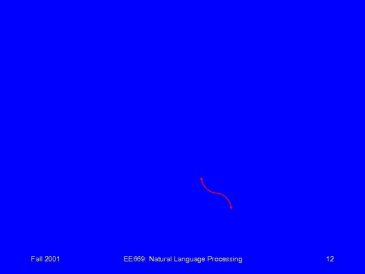 Fall 2001 EE 669: Natural Language Processing 12 