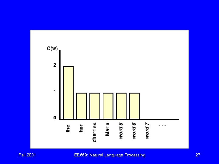 Fall 2001 EE 669: Natural Language Processing 27 